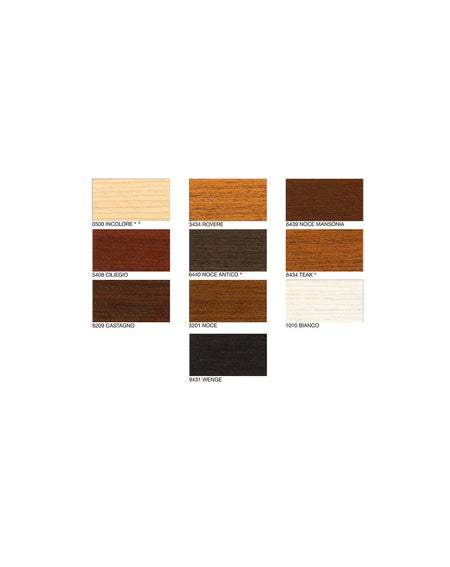 TEMA IMPREGNATE PER LEGNO  VARIE COLORAZIONI ARD Amorelegnami